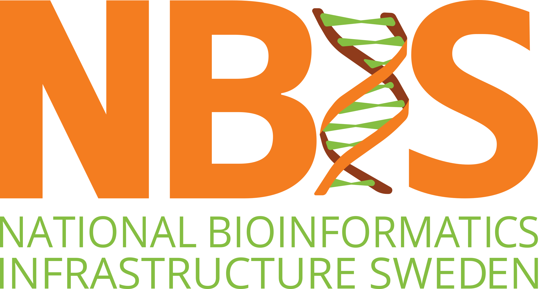 National Bioinformatics Infrastructure Sweden